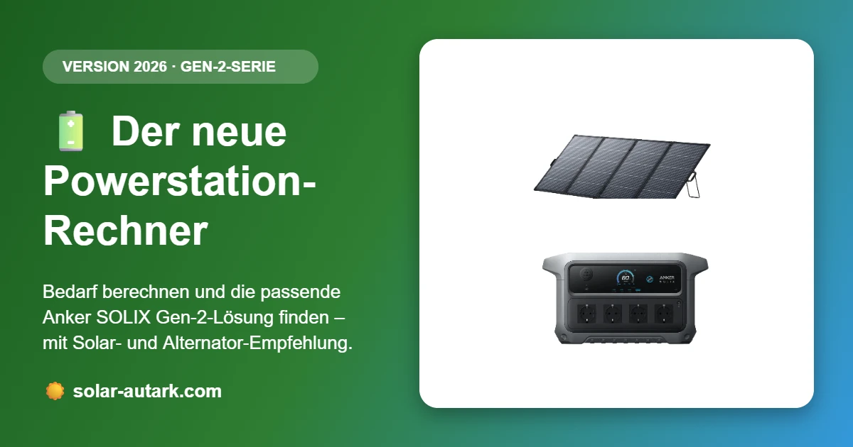 Powerstation-Rechner 2026: Anker SOLIX C2000 Gen 2 Powerstation und PS400 bifaziales Solarpanel vor grün-blauem Hintergrund