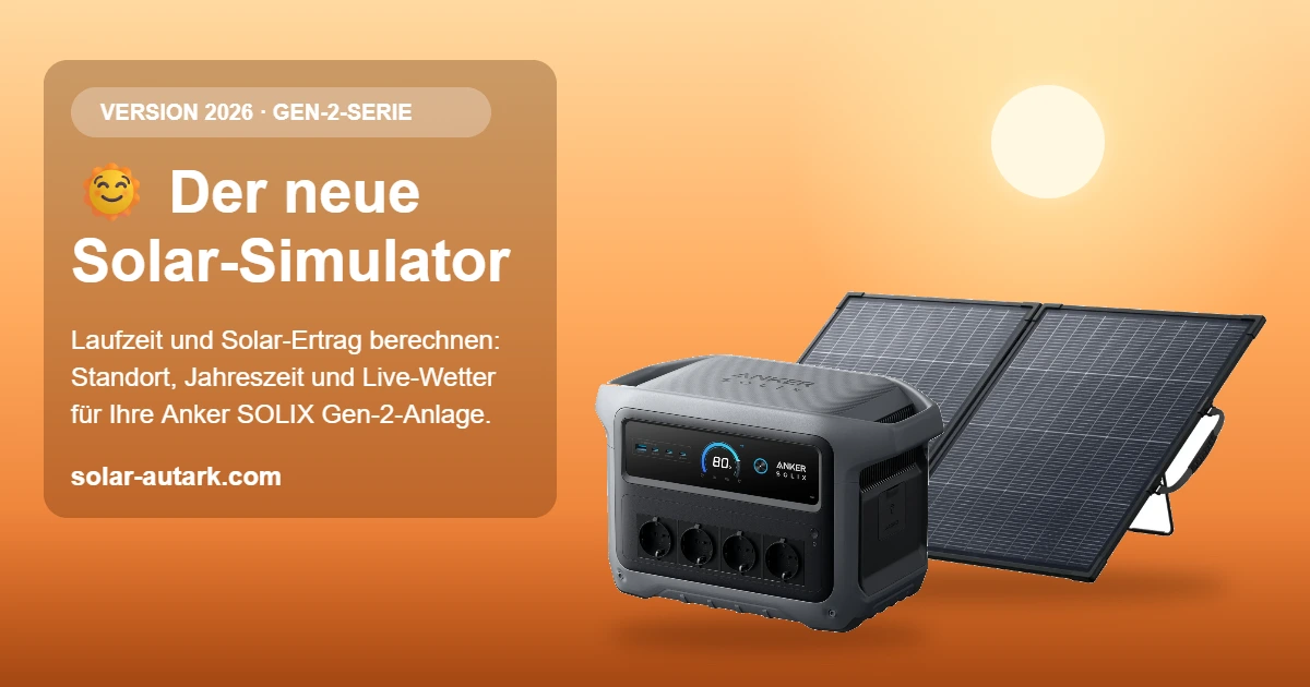 Solar-Simulator 2026: Anker SOLIX C1000X Gen 2 Powerstation mit PS200 bifazialem Solarpanel in der Abendsonne