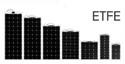 12V Marine Solarmodule flexibel seewasserfest