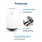 Preview: 80l Fothermo Photovoltaischer Offgrid-Boiler - Warmwasserbereiter