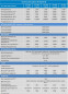 Preview: Datenblatt Victron Lithiumbatterie 12,8 V 160AH Preview: Datenblatt Victron Lithiumbatterie 12,8 V 160AH