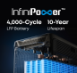 Preview: InfiniPower LiFePO4: 4000 Zyklen, 10 Jahre Lebensdauer der F3000