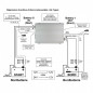 Preview: Anschlussschema B2B Ladewandler Votronic Preview: Anschlussschema B2B Ladewandler Votronic