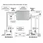 Preview: Anschlussschema B2B Ladewandler Votronic Preview: Anschlussschema B2B Ladewandler Votronic