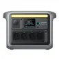 Preview: Anker SOLIX C1000 Powerstation des Sets 1056Wh frontal mit Display und vier Schuko-Steckdosen