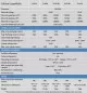 Preview: Datenblatt Victron Energy Superpack 12,8V LiFePo4-Akkus