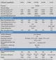 Preview: Datenblatt Superpack Victron Lithium-Akku Preview: Datenblatt Superpack Victron Lithium-Akku