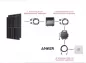 Preview: Anker SOLIX MI80 Microinverter 600W/800W inkl. 5m Kabel + Schuko-Stecker