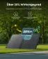 Preview: Anker SOLIX PS100 Solarpanel mit über 25 Prozent Wirkungsgrad dank N-Typ-Zellen