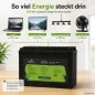 Preview: LiFePO4 Akku 12V 100Ah Laufzeitbeispiele fuer Laptop Beleuchtung und 230-V-Verbraucher