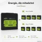 Preview: LiFePO4 Akku 12V 18Ah Erweiterung durch Parallel- und Reihenschaltung
