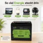 Preview: LiFePO4 Akku 12V 50Ah Laufzeitbeispiele fuer Laptop Beleuchtung und 230-V-Verbraucher