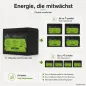 Preview: LiFePO4 Akku 12V 8Ah Erweiterung durch Parallel- und Reihenschaltung