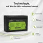Preview: LiFePO4 Akku 12V 8Ah Uebersicht der Produktmerkmale BMS IP-Schutz und Zyklenzahl