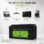 Preview: LiFePO4 Akku 24V 100Ah Laufzeitbeispiele fuer Laptop Beleuchtung und 230-V-Verbraucher