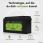 Preview: LiFePO4 Akku 24V 100Ah Uebersicht der Produktmerkmale BMS IP-Schutz und Zyklenzahl