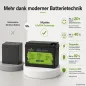 Preview: LiFePO4 Akku 24V 100Ah im Vergleich zur Blei-Saeure-Batterie Gewicht und Zyklen