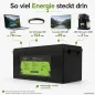 Preview: LiFePO4 Akku 24V 200Ah Laufzeitbeispiele fuer Laptop Beleuchtung und 230-V-Verbraucher