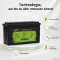 Preview: LiFePO4 Akku 24V 314Ah Uebersicht der Produktmerkmale BMS IP-Schutz und Zyklenzahl
