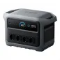 Preview: Powerstation 1024Wh Anker SOLIX C1000X Gen 2 frontal mit Display und 4 Schuko-Steckdosen
