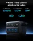 Preview: 9 Anschlüsse der Anker SOLIX C2000 Gen 2: 4x AC, USB-C bis 140W, USB-A, Kfz