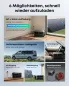 Preview: 6 Lademöglichkeiten der Anker SOLIX C2000 Gen 2: Netz, Solar, Kfz, Lichtmaschine, Generator