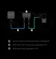 Preview: Anker SOLIX Alternator Charger Anschluss-Schema – Batteriekabel, Sicherung, XT60i