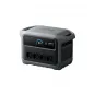 Preview: Solargenerator Set 1024Wh: Anker SOLIX C1000X Gen 2 Powerstation frontal mit Display und vier Schuko-Steckdosen