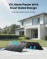 Preview: Bifaziales Prinzip: PS400 nutzt Sonnenlicht von Vorder- und Rückseite im Garten