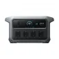 Preview: Anker SOLIX C2000 Gen 2 Powerstation frontal mit Display und vier Schuko-Steckdosen