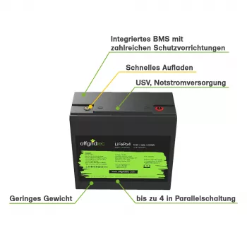 LiFePO4 Akku 12V 18Ah - Lithium Eisenphosphat Batterie 224Wh mit BMS