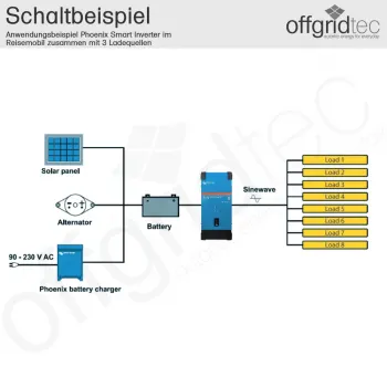 2400W 48V Sinus Wechselrichter Victron Phoenix Smart 48/3000 VE.Direct - Ansicht schraeg