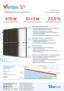 470W Doppelglas Solarmodul Trina Solar Vertex S+ N-Type i-TOPCon - Ansicht