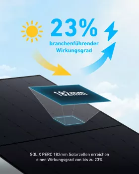 820W Anker Solix Balkonkraftwerk RS40B, MI80 Wechselrichter, 5m Schuko-Kabel