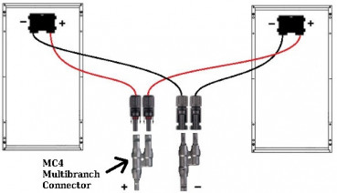 WATTSTUNDE MC-T-Stecker Set – Solar-Abzweigbuchse Zum Parallelschalten Von Bis Zu 3 Modulen (IP67, 30A)