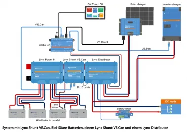 Schaltplan Victron Lynx Shunt VE.Can (M10) 1000A Batteriemonitor