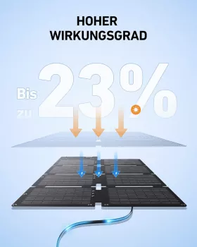 Anker SOLIX PS60X Faltbares Solarpanel 60W - Tragbares Solar Panel für Powerstationen