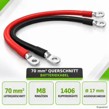 2m Batteriekabel 70mm² beidseitig M8 rot-schwarz Offgridtec Offgridtec – Querschnitt, M8-Ringösen, Kupferdrähte und Außendurc