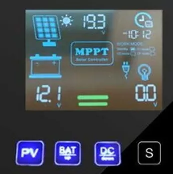 Display iPanda Explorer M