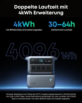 Doppelte Laufzeit: 4096 Wh und 30-64 h Kühlschrank-Laufzeit mit BP2000 Gen 2