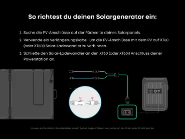 Anschluss-Anleitung: Anker SOLIX PS100 per XT60i-Kabel mit Powerstation verbinden