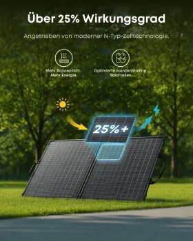 Aktive Rueckseite des bifazialen Anker SOLIX PS100 Solarpanels im Gelaende