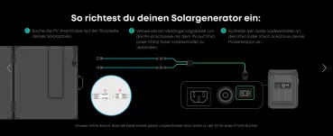 Anker SOLIX PS400 Anschlussanleitung Solarpanel Kabel XT60i Powerstation | PS400 – Anschluss-Anleitung