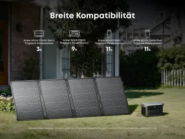 Ladezeiten kompatibler Anker SOLIX Powerstationen mit dem PS400 Solarpanel