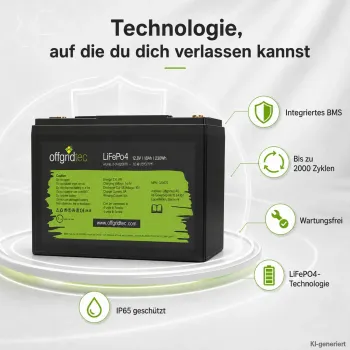LiFePO4 Akku 12V 18Ah Uebersicht der Produktmerkmale BMS IP-Schutz und Zyklenzahl