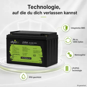 LiFePO4 Akku 12V 200Ah Uebersicht der Produktmerkmale BMS IP-Schutz und Zyklenzahl
