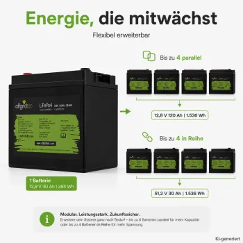 LiFePO4 Akku 12V 30Ah Erweiterung durch Parallel- und Reihenschaltung