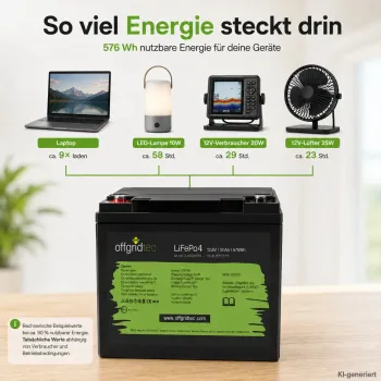 LiFePO4 Akku 12V 50Ah Laufzeitbeispiele fuer Laptop Beleuchtung und 230-V-Verbraucher