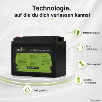 LiFePO4 Akku 12V 50Ah Uebersicht der Produktmerkmale BMS IP-Schutz und Zyklenzahl