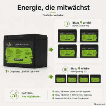 LiFePO4 Akku 12V 8Ah Erweiterung durch Parallel- und Reihenschaltung